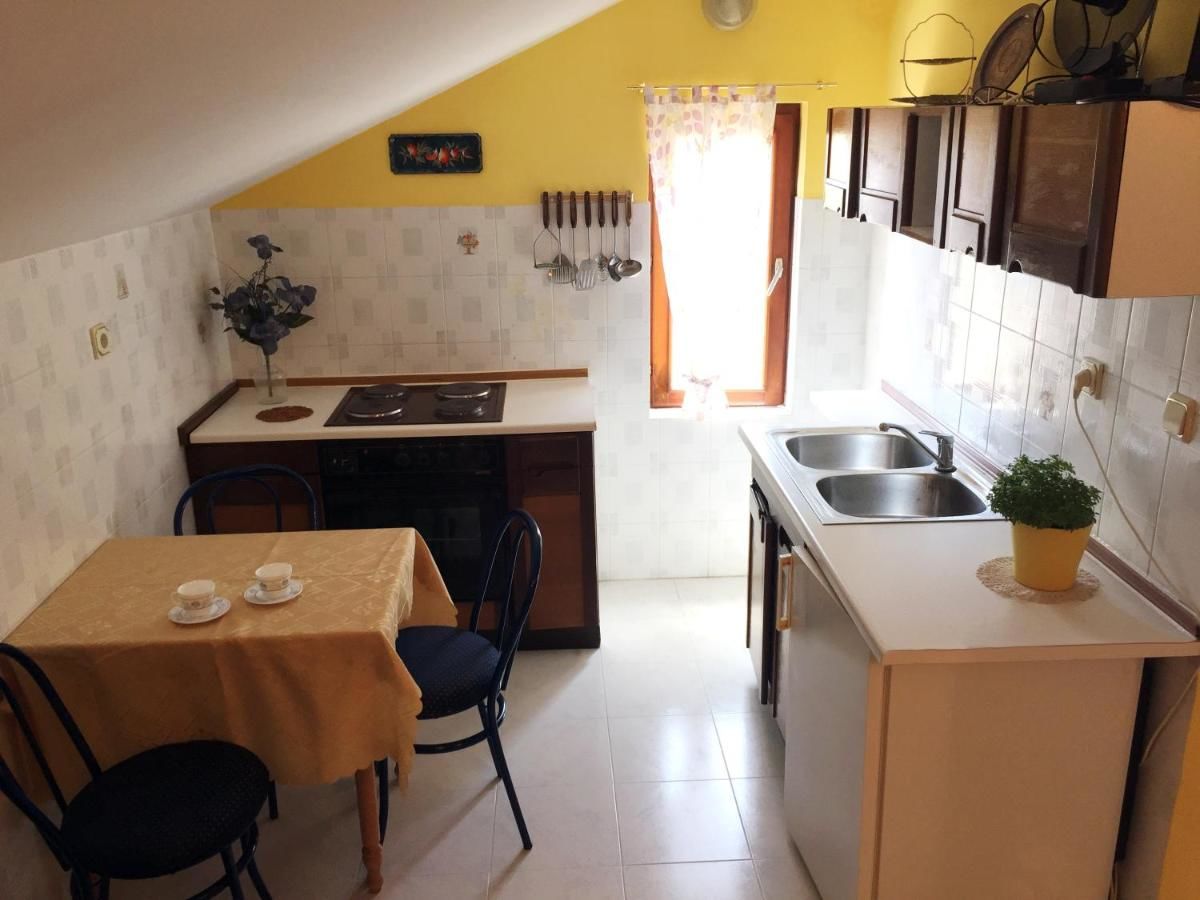 Апартаменты Apartments Sijerkovic Херцег-Нови