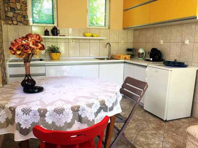 Апартаменты Apartments Sijerkovic Херцег-Нови-27