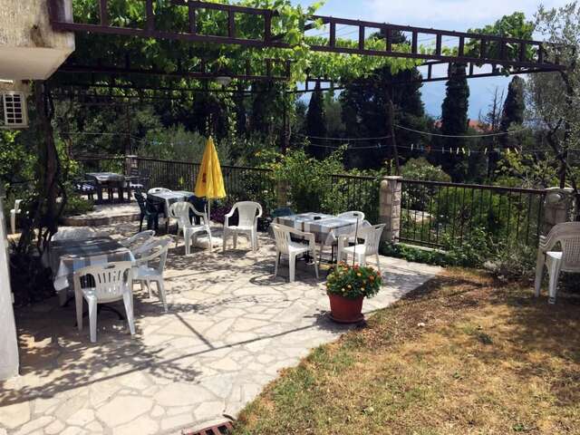 Апартаменты Apartments Sijerkovic Херцег-Нови-29